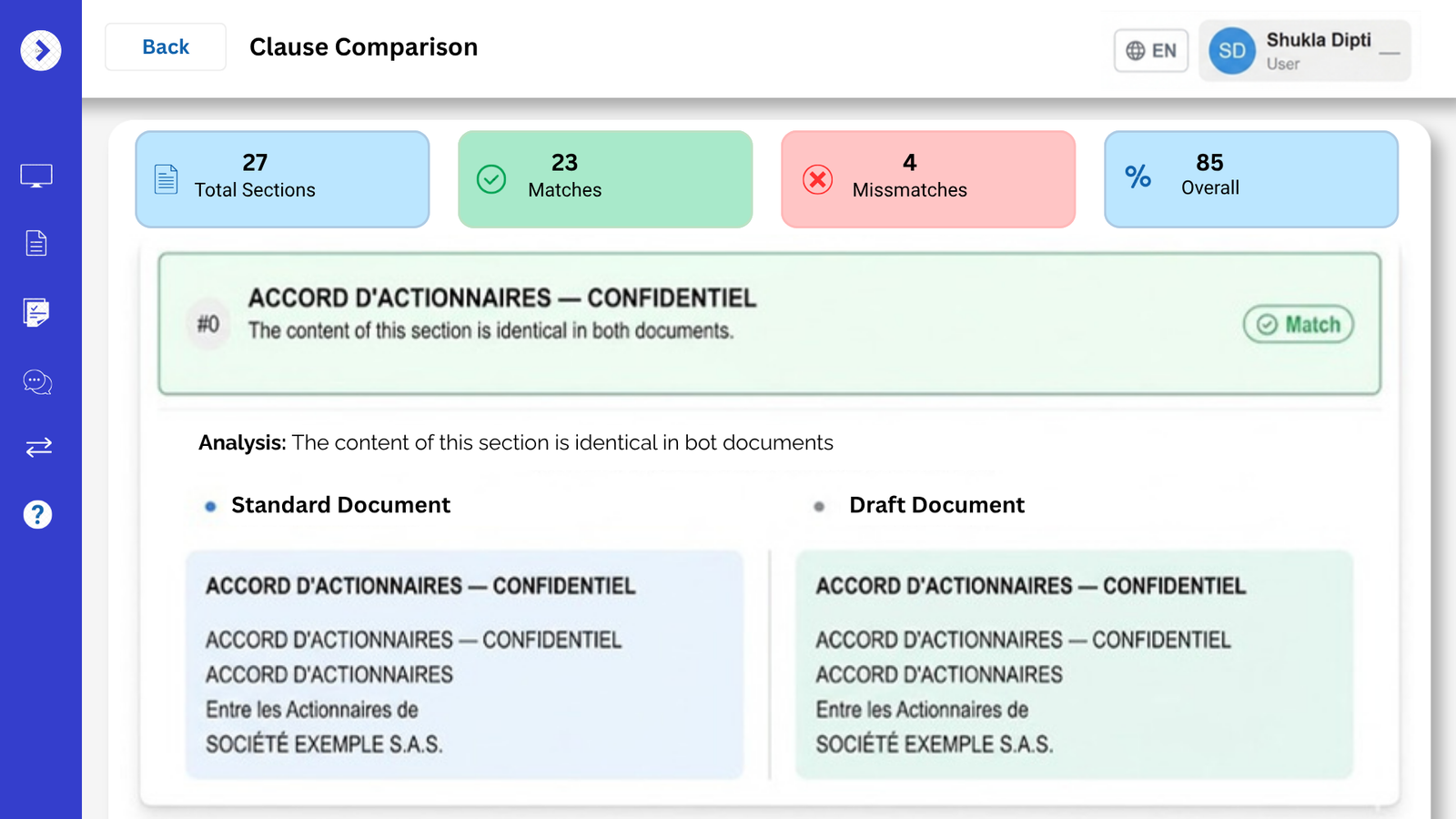 Obligo AI RiskLens for automatic detection of risky clauses and non-compliance in contracts