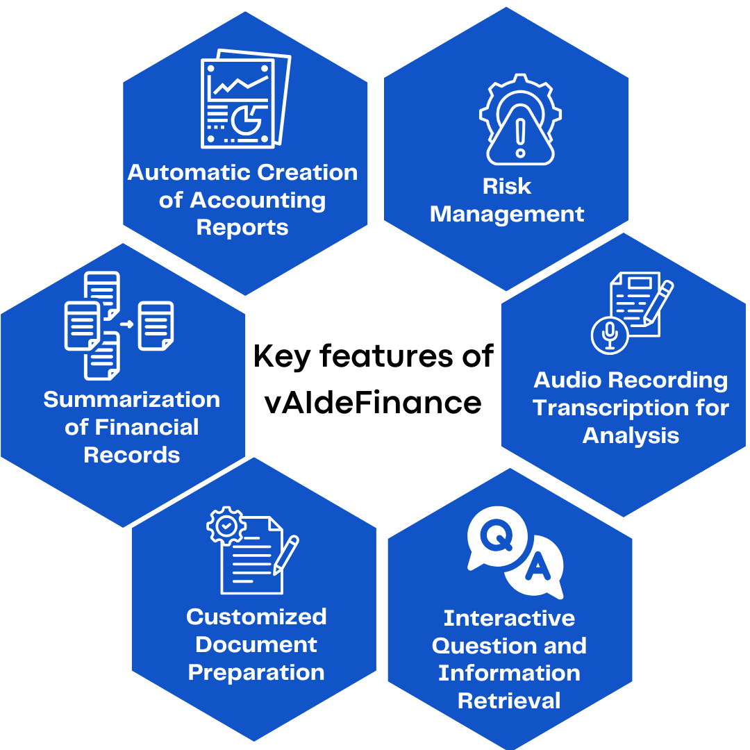 vAide Finance – Hexagonal icon of AI finance automation tool