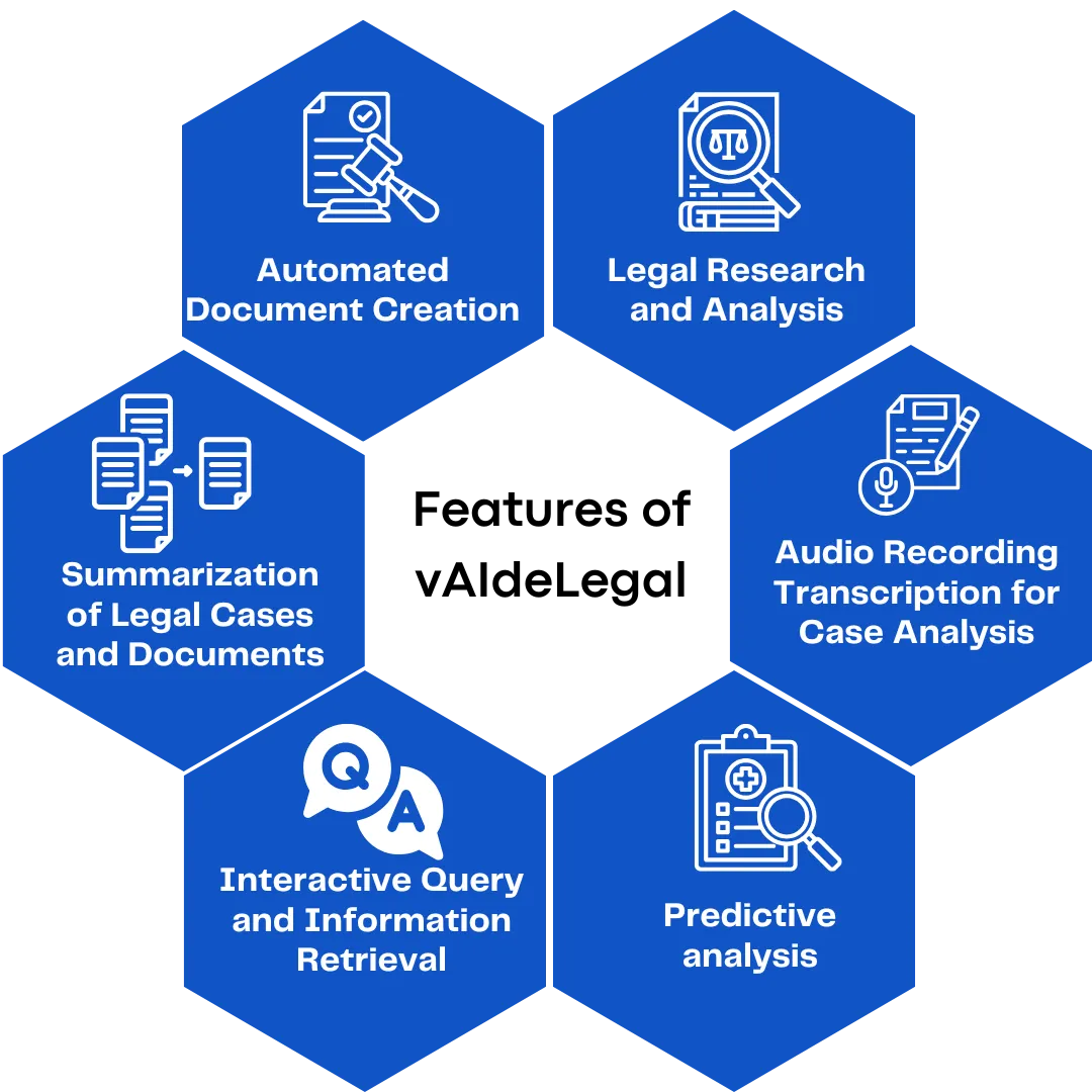 vAide Legal – Hexagonal icon representing AI legal assistant software